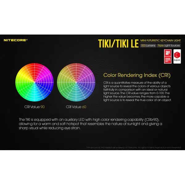 20211102135633_29319_result ΦΑΚΟΣ LED NITECORE TIKI, USB-C, 300 lumens - Image 8