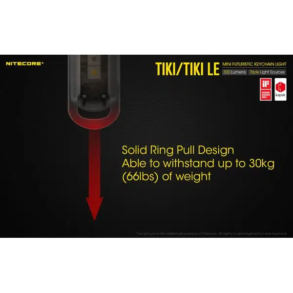 20211102135741_48045_result ΦΑΚΟΣ LED NITECORE TIKI, USB-C, 300 lumens - Image 19