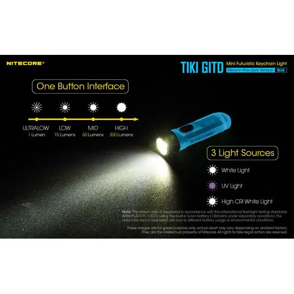 ΦΑΚΟΣ LED NITECORE TIKI GITD Blue, Glow-In-The-Dark, USB- C, 300 lumens - Image 15