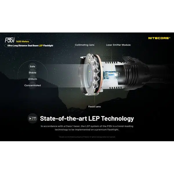 ΦΑΚΟΣ LED NITECORE PRECISE P35i - Image 3
