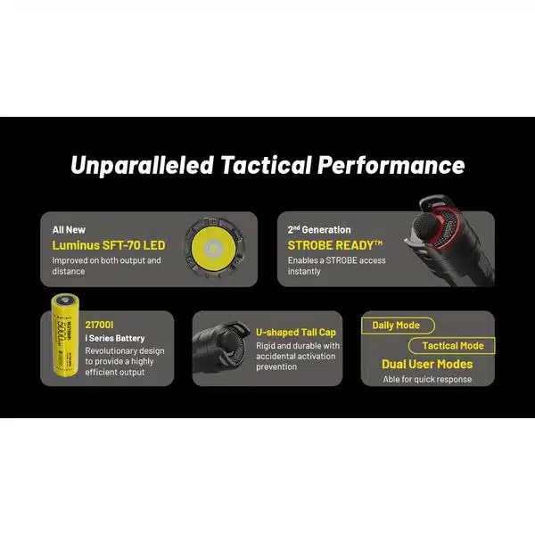 ΦΑΚΟΣ LED NITECORE PRECISE P23i, Tactical, Strobe Ready, 3000lm - Image 3