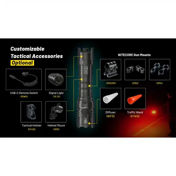 ΦΑΚΟΣ LED NITECORE PRECISE P23i, Tactical, Strobe Ready, 3000lm - Image 21