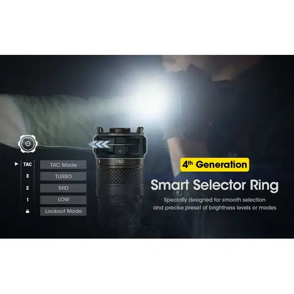 20230105140711_77651_result ΦΑΚΟΣ LED NITECORE SMART RING SRT6i, 2100 Lumens - Image 5