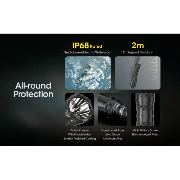 20230105140728_57090_result ΦΑΚΟΣ LED NITECORE SMART RING SRT6i, 2100 Lumens - Image 13