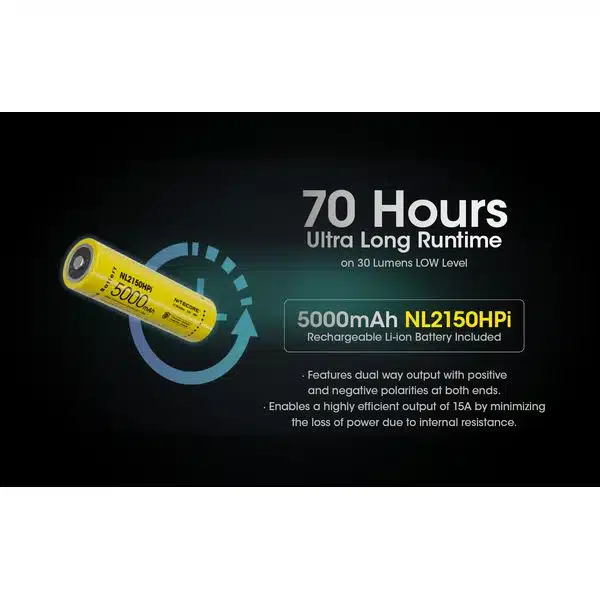 20230105140734_23745_result ΦΑΚΟΣ LED NITECORE SMART RING SRT6i, 2100 Lumens - Image 16
