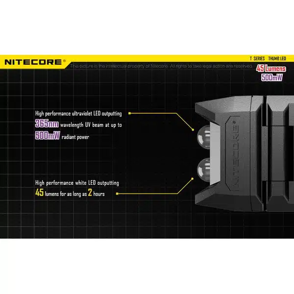 ΦΑΚΟΣ LED NITECORE THUMB LEO, rechargable, 45lumens+500mW UV - Image 4
