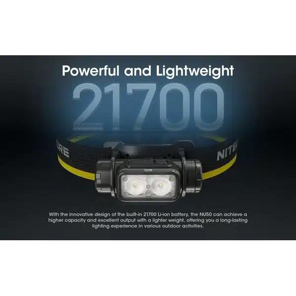 ΦΑΚΟΣ LED NITECORE HEADLAMP NU50, 1400Lm - Image 3