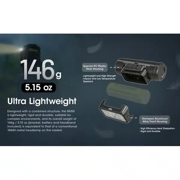 ΦΑΚΟΣ LED NITECORE HEADLAMP NU50, 1400Lm - Image 6