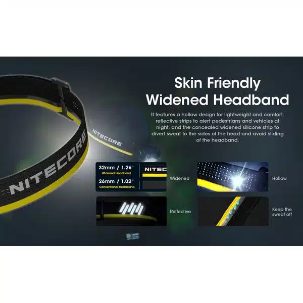 ΦΑΚΟΣ LED NITECORE HEADLAMP NU50, 1400Lm - Image 7