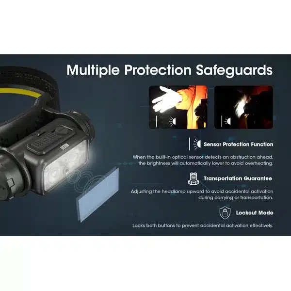 ΦΑΚΟΣ LED NITECORE HEADLAMP NU50, 1400Lm - Image 10