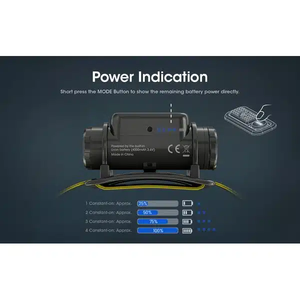 ΦΑΚΟΣ LED NITECORE HEADLAMP NU50, 1400Lm - Image 15