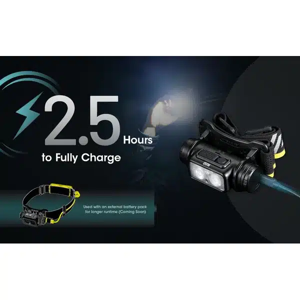 ΦΑΚΟΣ LED NITECORE HEADLAMP NU50, 1400Lm - Image 18