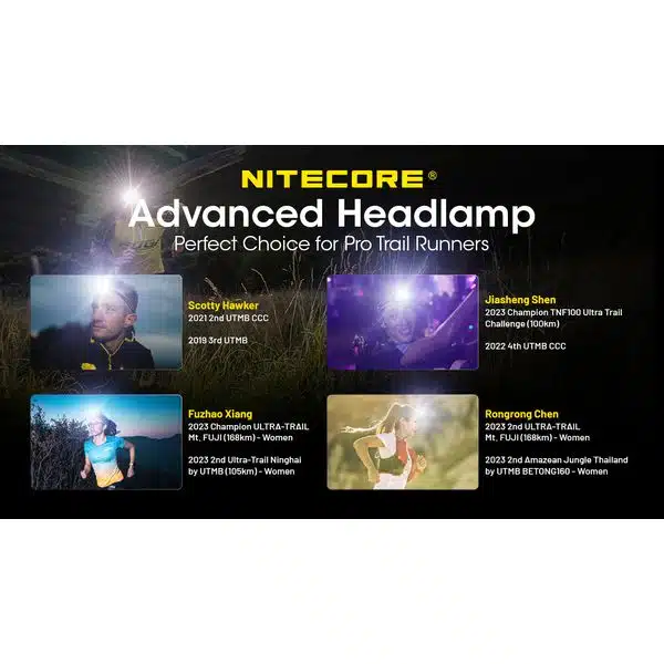ΦΑΚΟΣ LED NITECORE HEADLAMP NU21, Black - Image 3