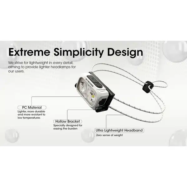 ΦΑΚΟΣ LED NITECORE HEADLAMP NU21, Black - Image 4