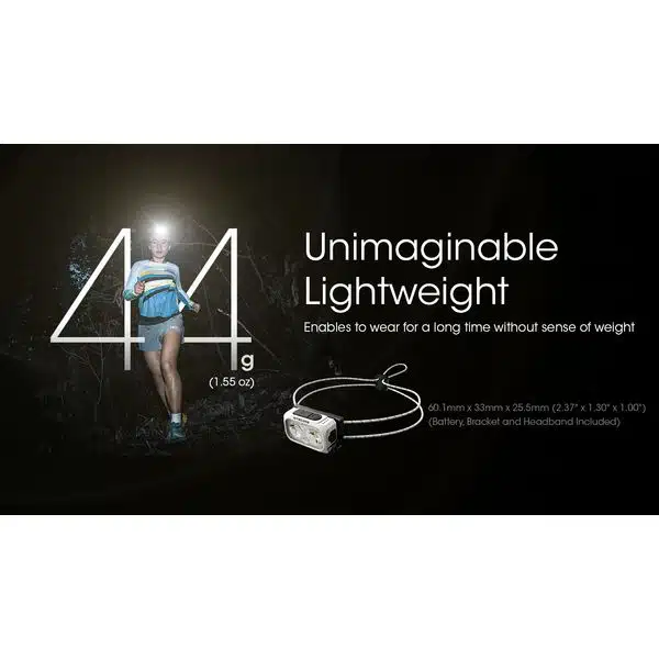 ΦΑΚΟΣ LED NITECORE HEADLAMP NU21, Black - Image 5