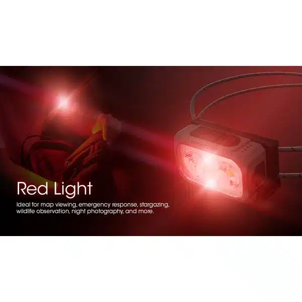 ΦΑΚΟΣ LED NITECORE HEADLAMP NU21, Black - Image 7