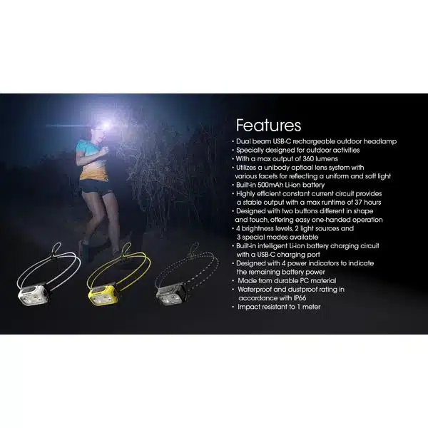 ΦΑΚΟΣ LED NITECORE HEADLAMP NU21, Black - Image 14