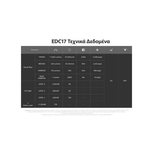 EDC17-EU_H_GR18-1536x864_result