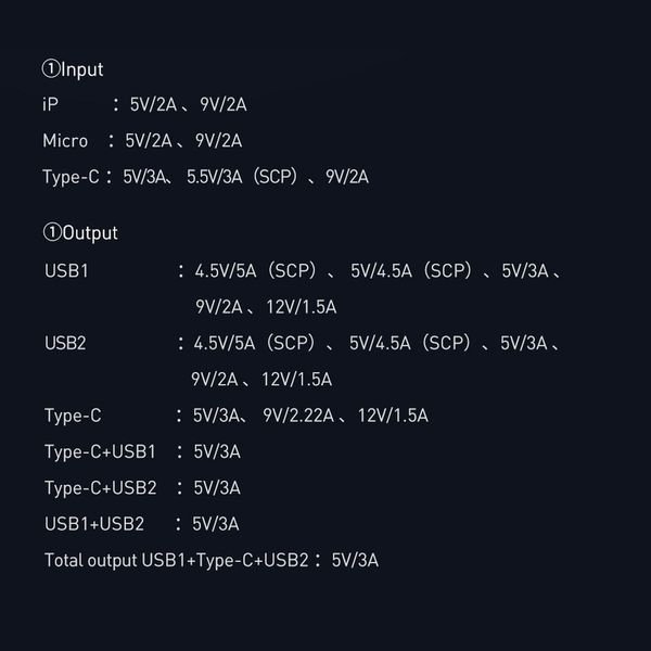 eng_pl_Baseus-Adaman-Metal-Power-Bank-with-Fast-Charging-10000mAh-22-5W-Overseas-Edition-2021-Black-120293_24_result Baseus Adaman Metal Power Bank with Fast Charging 10000mAh 22.5W - Image 20