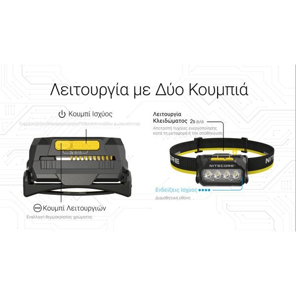 HA27UHE_H_GR12-1536x864_result ΦΑΚΟΣ LED NITECORE HEADLAMP HA27UHE, 800lumens, 75g - Image 22
