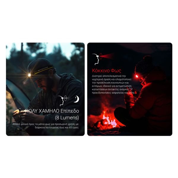 HA27UHE_H_GR13-1536x864_result ΦΑΚΟΣ LED NITECORE HEADLAMP HA27UHE, 800lumens, 75g - Image 23