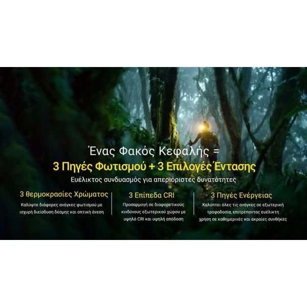 HA27UHE_H_GR2-1536x864_result ΦΑΚΟΣ LED NITECORE HEADLAMP HA27UHE, 800lumens, 75g - Image 12