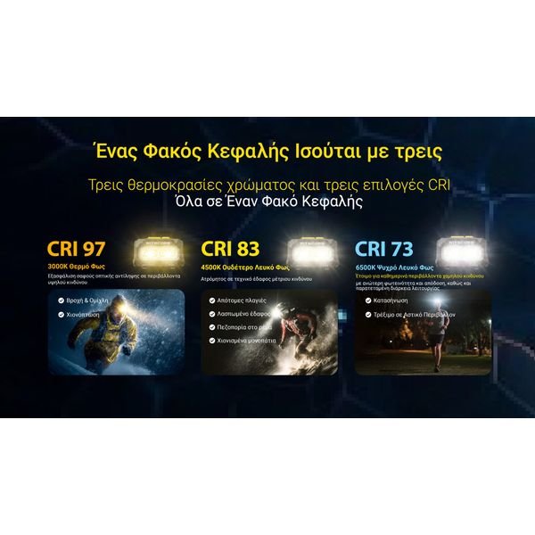 HA27UHE_H_GR3-1536x864_result ΦΑΚΟΣ LED NITECORE HEADLAMP HA27UHE, 800lumens, 75g - Image 13