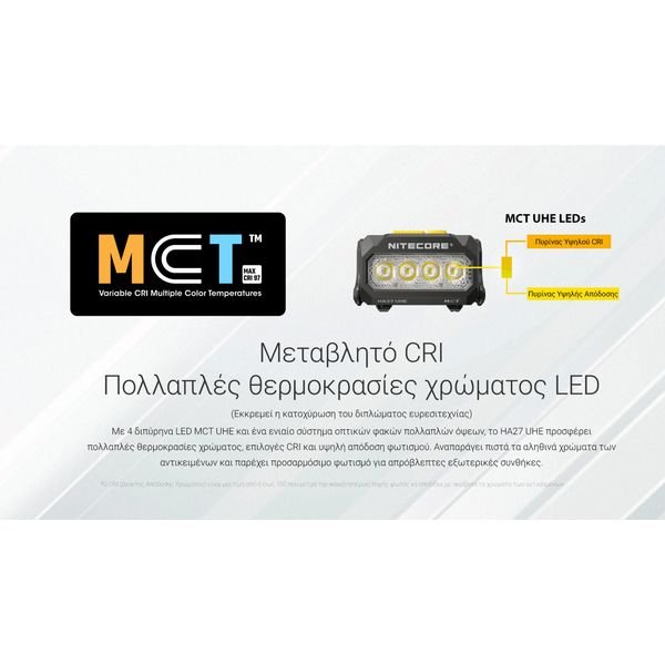 HA27UHE_H_GR4-1536x864_result ΦΑΚΟΣ LED NITECORE HEADLAMP HA27UHE, 800lumens, 75g - Image 14