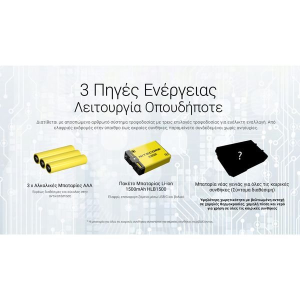 HA27UHE_H_GR5-1536x864_result ΦΑΚΟΣ LED NITECORE HEADLAMP HA27UHE, 800lumens, 75g - Image 15