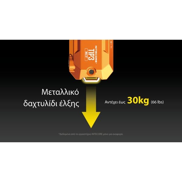 TIP3_H_GR15-1536x864_result ΦΑΚΟΣ LED NITECORE TIP3, Μπρελοκ, Rechargeable, BLACK - Image 15