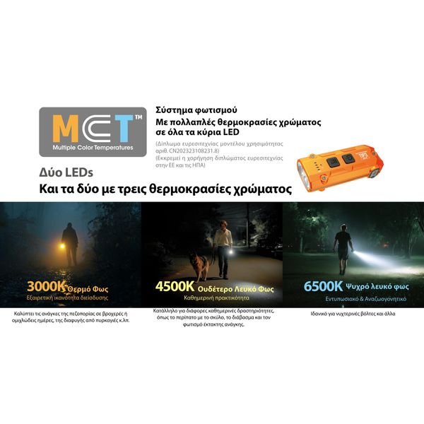 TIP3_H_GR3-1536x864_result ΦΑΚΟΣ LED NITECORE TIP3, Μπρελοκ, Rechargeable, BLACK - Image 3