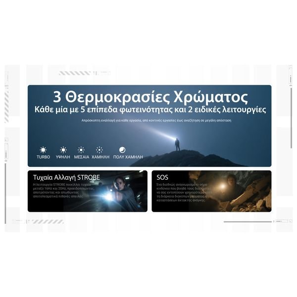 EDC07_H_GR11-1536x864_result ΦΑΚΟΣ LED NITECORE EDC07, Ultra Slim and Lightweght , 1500lm, Black - Image 11