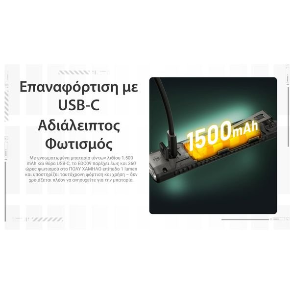 EDC07_H_GR13-1536x864_result ΦΑΚΟΣ LED NITECORE EDC07, Ultra Slim and Lightweght , 1500lm, Black - Image 13