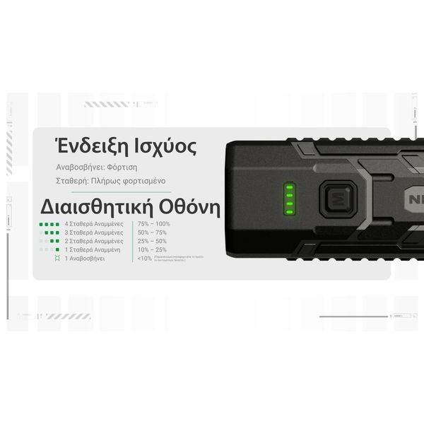 EDC07_H_GR14-1536x864_result ΦΑΚΟΣ LED NITECORE EDC07, Ultra Slim and Lightweght , 1500lm, Tan - Image 14