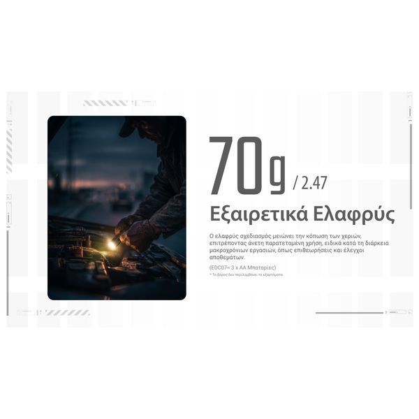 EDC07_H_GR2-1536x864_result ΦΑΚΟΣ LED NITECORE EDC07, Ultra Slim and Lightweght , 1500lm, Black - Image 2