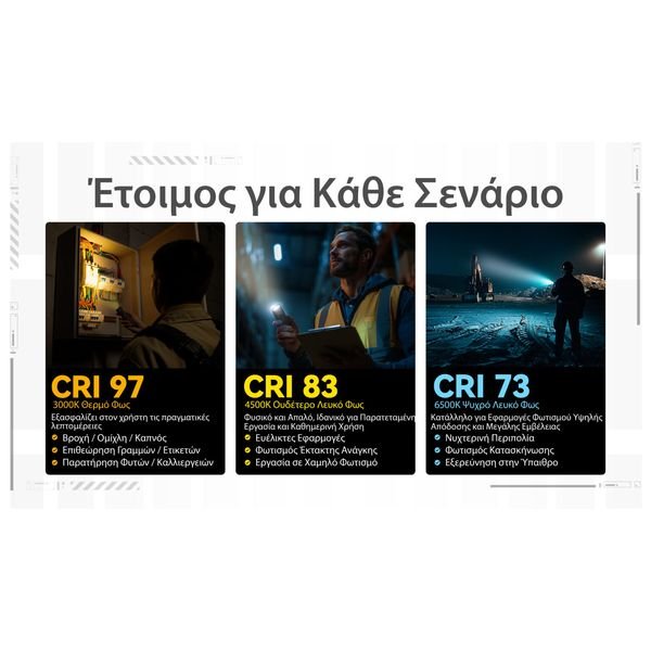 EDC07_H_GR4-1536x864_result ΦΑΚΟΣ LED NITECORE EDC07, Ultra Slim and Lightweght , 1500lm, Black - Image 4