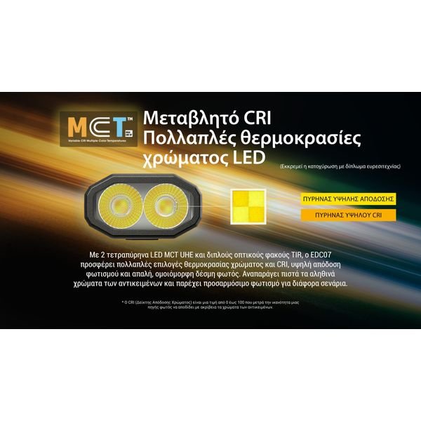 EDC07_H_GR5-1536x864_result ΦΑΚΟΣ LED NITECORE EDC07, Ultra Slim and Lightweght , 1500lm, Black - Image 5