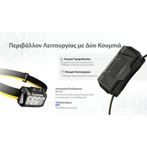 HA25UHE_H_GR13-1536x864_result ΦΑΚΟΣ LED NITECORE HEADLAMP HA25UHE, 800lumens - Image 13