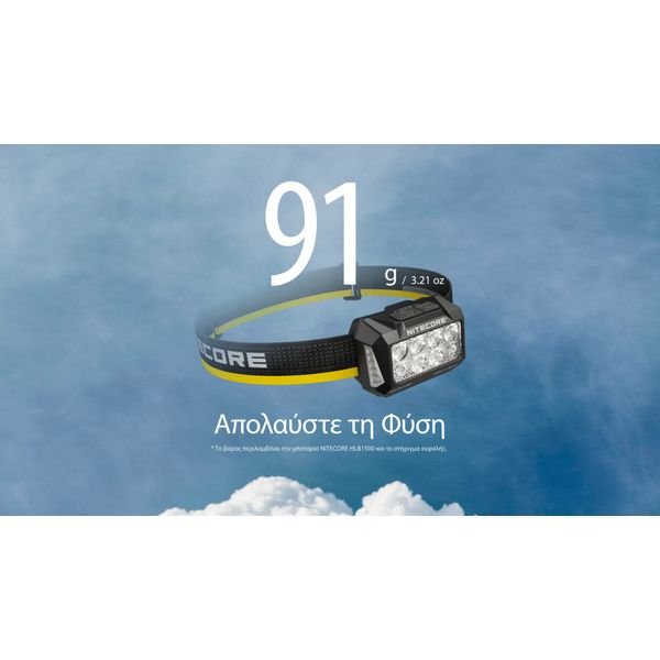 HA25UHE_H_GR15-1536x864_result ΦΑΚΟΣ LED NITECORE HEADLAMP HA25UHE, 800lumens - Image 15