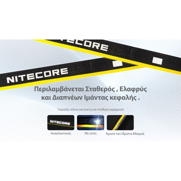 HA25UHE_H_GR16-1536x864_result ΦΑΚΟΣ LED NITECORE HEADLAMP HA25UHE, 800lumens - Image 16