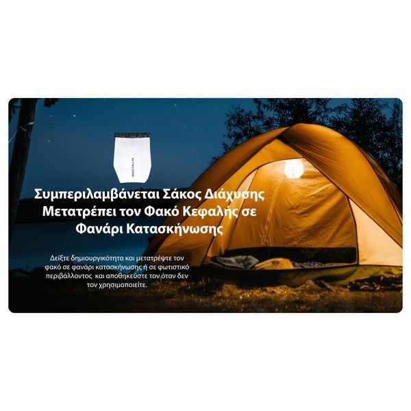 HA25UHE_H_GR18-1536x864_result ΦΑΚΟΣ LED NITECORE HEADLAMP HA25UHE, 800lumens - Image 18