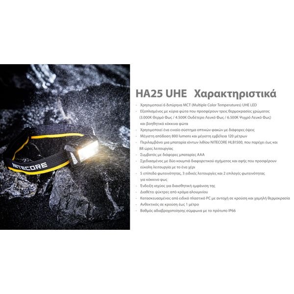HA25UHE_H_GR20-1536x864_result ΦΑΚΟΣ LED NITECORE HEADLAMP HA25UHE, 800lumens - Image 20