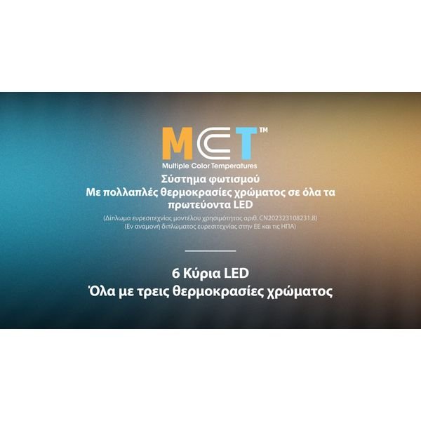 HA25UHE_H_GR3-1536x864_result ΦΑΚΟΣ LED NITECORE HEADLAMP HA25UHE, 800lumens - Image 3