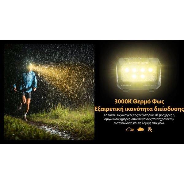 HA25UHE_H_GR4-1536x864_result ΦΑΚΟΣ LED NITECORE HEADLAMP HA25UHE, 800lumens - Image 4
