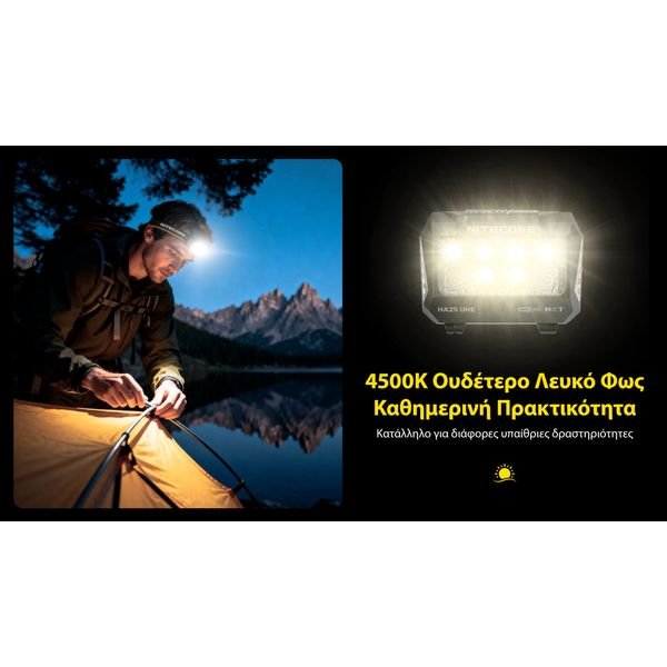 HA25UHE_H_GR5-1536x864_result ΦΑΚΟΣ LED NITECORE HEADLAMP HA25UHE, 800lumens - Image 5