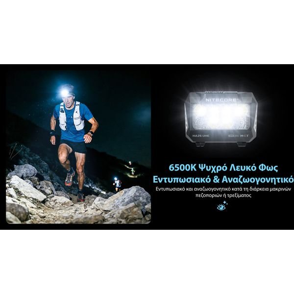 HA25UHE_H_GR6-1536x864_result ΦΑΚΟΣ LED NITECORE HEADLAMP HA25UHE, 800lumens - Image 6