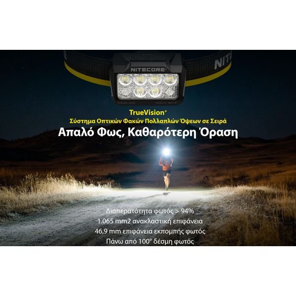 HA25UHE_H_GR9-1536x1020_result ΦΑΚΟΣ LED NITECORE HEADLAMP HA25UHE, 800lumens - Image 9