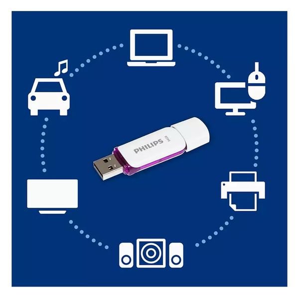 0179608_result Philips USB 2.0 2-Pack 64GB Snow Edition Magic Purple - Image 4
