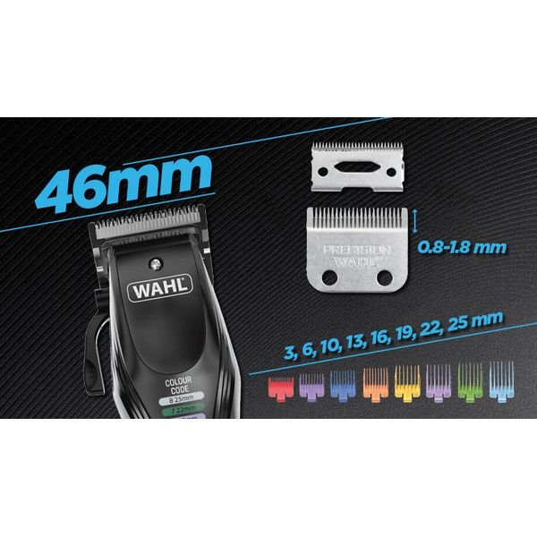 4_result WAHL PET COLOUR PRO 3027682,Κουρευτική Μηχανή Επαναφορτιζόμενη για Κατοικίδια 6000 RPM - Image 4