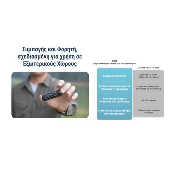 AP05C_GR13-1536x864_result Ηλεκτρική Επαναφορτιζόμενη τρόμπα NITECORE AP05C - Image 16
